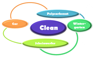 Logo von WFP Clean Oberflächentechnik GmbH