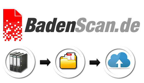 Logo von BadenScan.de