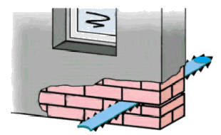 Logo von Thomzik Dirk Bauwerkstrocknung