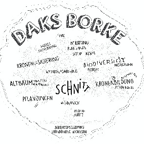 Logo von DAKS BORKE - Obstbaum- Schnitt, Pflege, Erhalt, Biodiversität, Boden