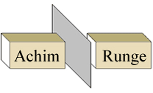 Logo von Runge Achim