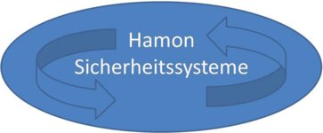 Logo von Hamon Sicherheitssysteme GmbH