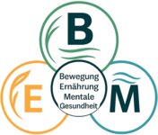 Logo von Herdler Simone