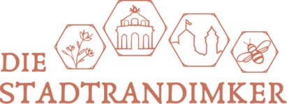 Logo von Müller Sven