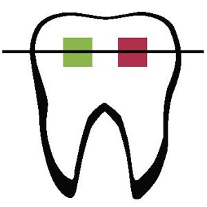Logo von Gemeinschaftspraxis für Kieferorthopädie, FZA A. Babai, Dr. A. Babai MSc